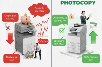 Cho Thuê Máy Photocopy Tại Nhơn Trạch Đồng Nai Giá Rẻ Uy Tín | Đại Phát Đạt